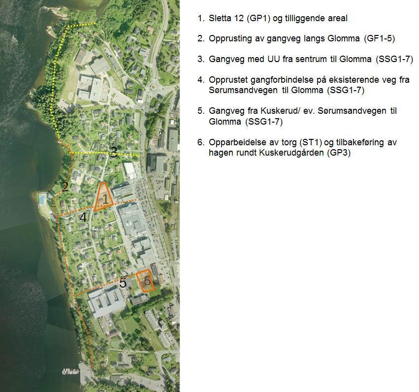 Nærmere beskrivelse av fellestiltakene Fellestiltakenes plassering er vist i figur 2 og de påfølgende avsnittene gir en nærmere beskrivelse av hvert enkelt tiltak. Figur 3.