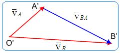 Betegnelse Possonsfgue, hstghets- og selesonspolygon, B, C, osv. = punte possonsfguen, dvs. lnestyet f tl B en possonspolygon ng vstnden mellom punt og punt B., B, C, osv. = punte hstghetspolygonen, dvs.