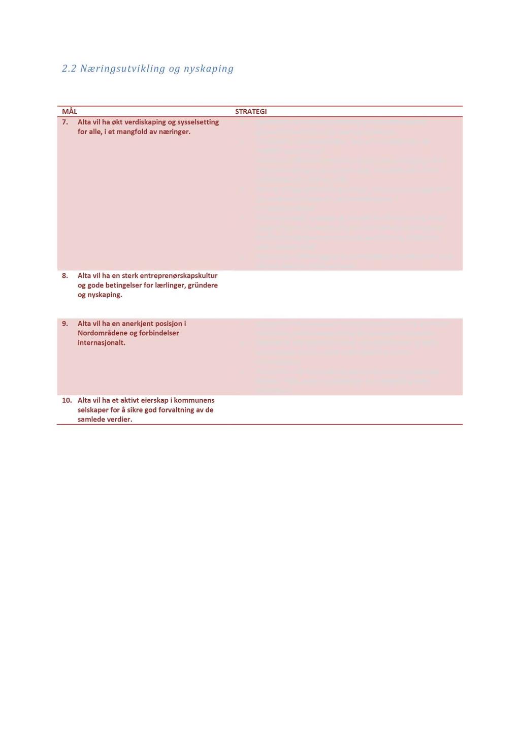 2.2 Næringsutvikling og nyskaping Under dette satsingsområdet setter Alta kommune seg følgende mål og strategier for planpe rioden: 7.