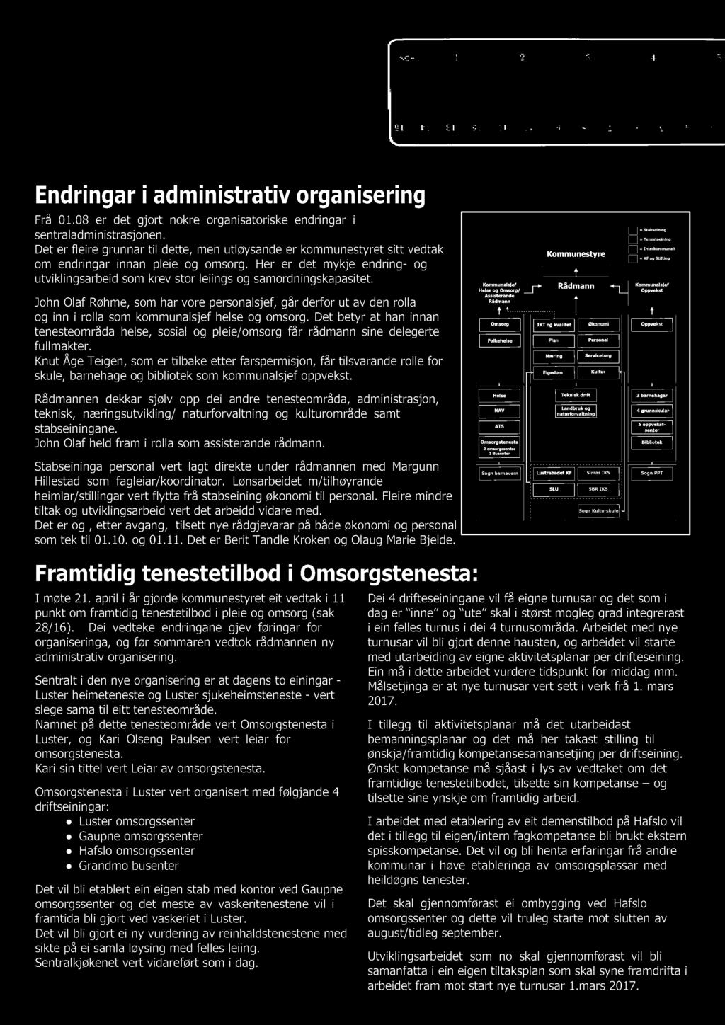 Rådmannen dekkar sjølv opp dei andre tenesteområda, administrasjon, teknisk, næringsutvikling/ naturforvaltning og kulturområde samt stabseiningane.