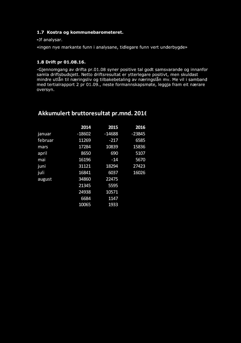 1. 7 Kostra og kommunebarometeret. - Jf analysar. «ingen nye markante funn i analysane, tidlegare funn vert underbygde» 1. 8 Drift pr 01.