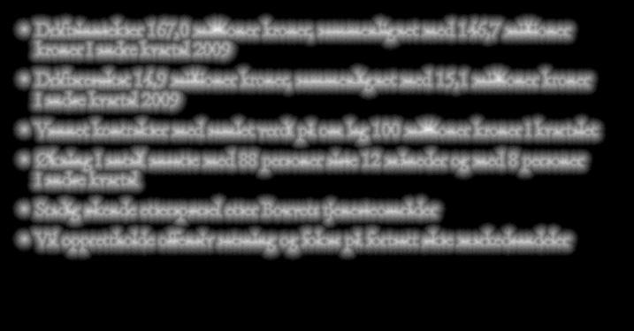 Hovedpunkter i ANDRE kvartal 2010 Driftsinntekter 167,0 millioner kroner, sammenlignet med 146,7 millioner kroner i andre kvartal 2009 Driftsresultat 14,9 millioner kroner, sammenlignet med 15,1