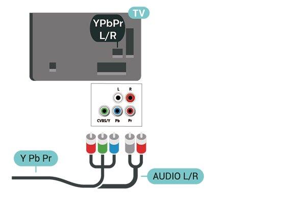 5.5 Komponent Lydenhet Y Pb Pr komponentvideo er en høykvalitetstilkobling. HDMI ARC Y Pb Pr-tilkoblingen kan brukes til HDTV-signaler (High Definition TV).