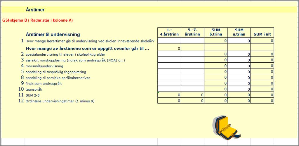 å rstrin n 47 2 2 3,5 627 2 9 4 6 9 4.å rstrin n 46 2 2 3,0 684 2 8 8 4 2 5.å rstrin n 60 3 2 0,0 769 3 7 6 2 0 6.å rstrin n 63 3 2 1,0 798 3 9 5 0 1 7.å rstrin n 49 2 2 4,5 798 3 0 7 2 3 S u m 1.-7.