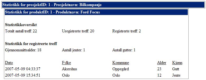 1 Kunde generell statistikk Som med administrator så kan kundene se en del statistikk, men her kommer det bare informasjon om