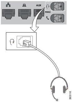 Tilbehør USB-hodetelefoner Neste handling Hvis standardhodetelefonene støtter bredbåndslyd, må du utføre Konfigurer standard bredbåndshodetelefoner, på side 55.