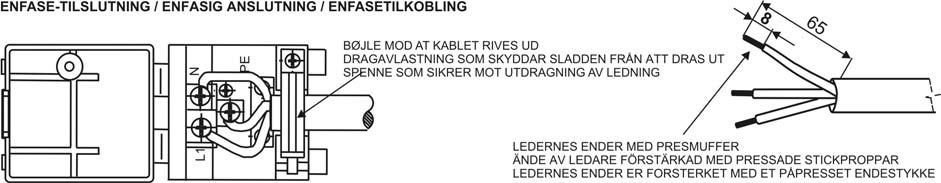 Tilslutning af kogepladen sker ved hjælp af en tre wire kabel med kabeltværsnit 1,5mm, fx af type H05VV-F3G1,5, hvis ender tilpasses som vist på billedet.