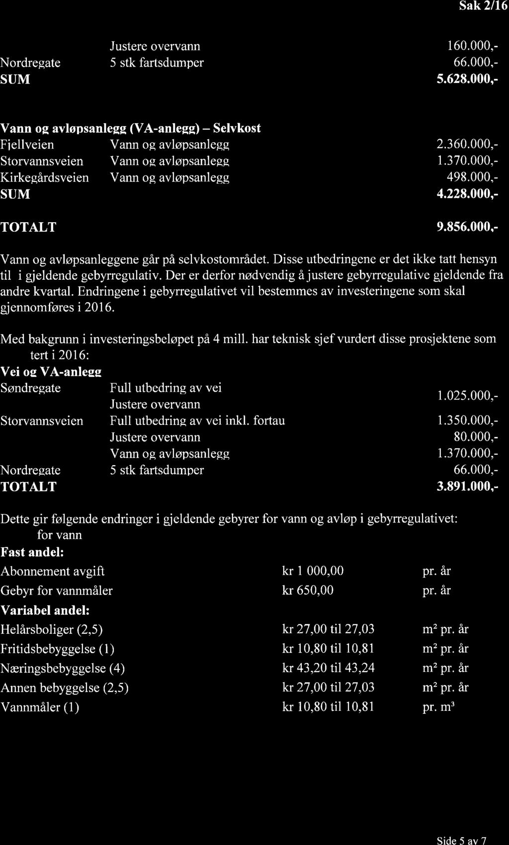 Sak 2/16 Justere overvann 160.000,- Nordregate 5 stk fartsdumper 66.000,- SUM 5.628.000,- TOTALT 9.856.000,- Vann og avløpsanleggene går på selvkostområdet.