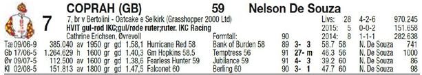 SPREAD MY WINGS (IRE) 62 Jan-Erik Neuroth 5, sk v Papal Bull - The Last Bug e Be My Guest (John Bernard O Connor) Livs: 18 1-1-3 78.653 8 BLÅ,sølv stjerne;cerise;cerise.