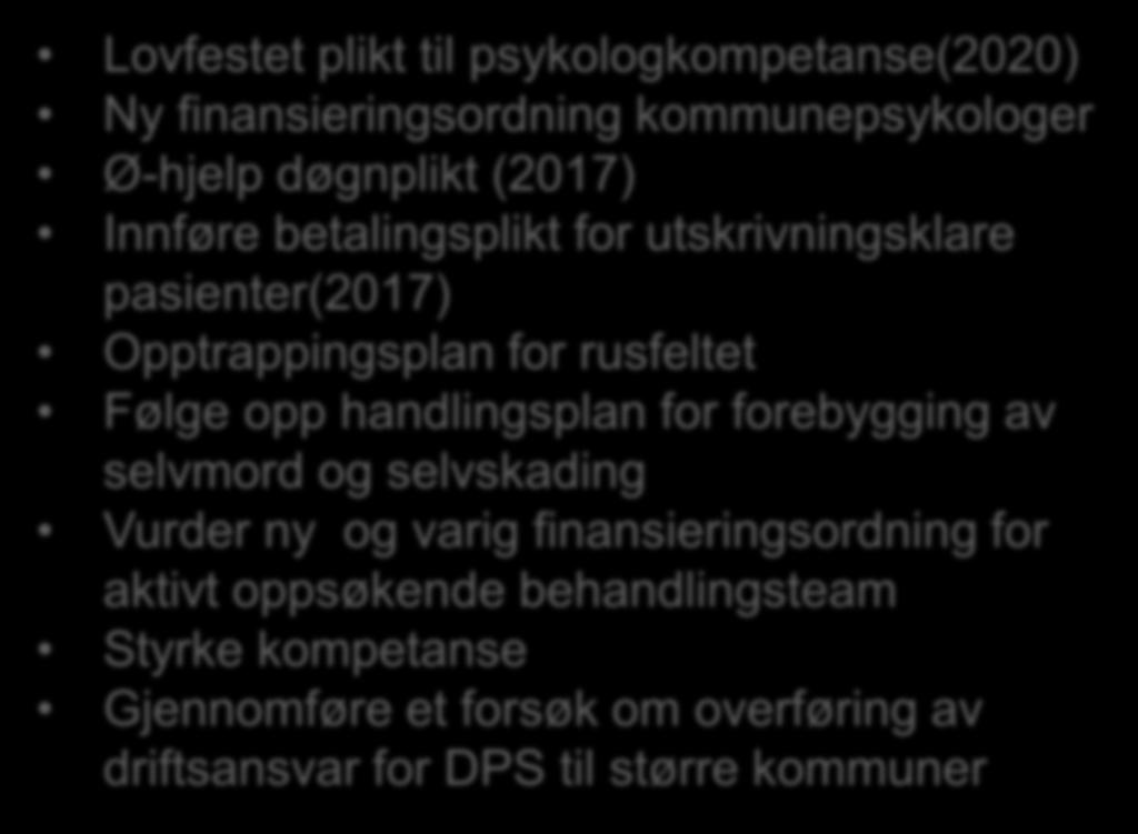 Innføre betalingsplikt for utskrivningsklare pasienter(2017) Opptrappingsplan for rusfeltet Følge opp handlingsplan for forebygging av selvmord og selvskading