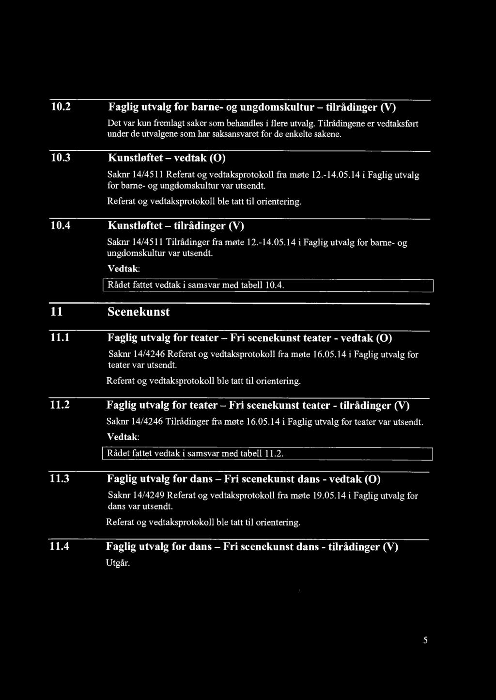 14 i Faglig utvalg for barne- og ungdomskultur var utsendt. Referat og vedtaksprotokoll ble tatt til orientering. 10.4 Kunstløftet tilrådinger (V) Saknr 14/4511 Tilrådinger fra møte 12.-14.05.