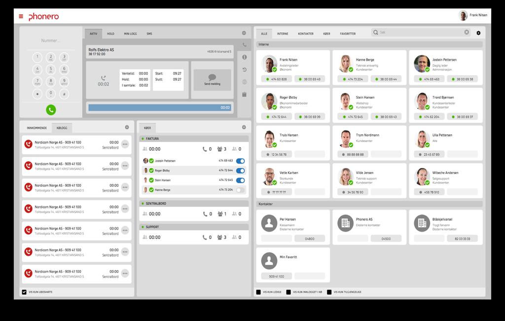 Full kontroll på innkommende anrop og samtaler i kø