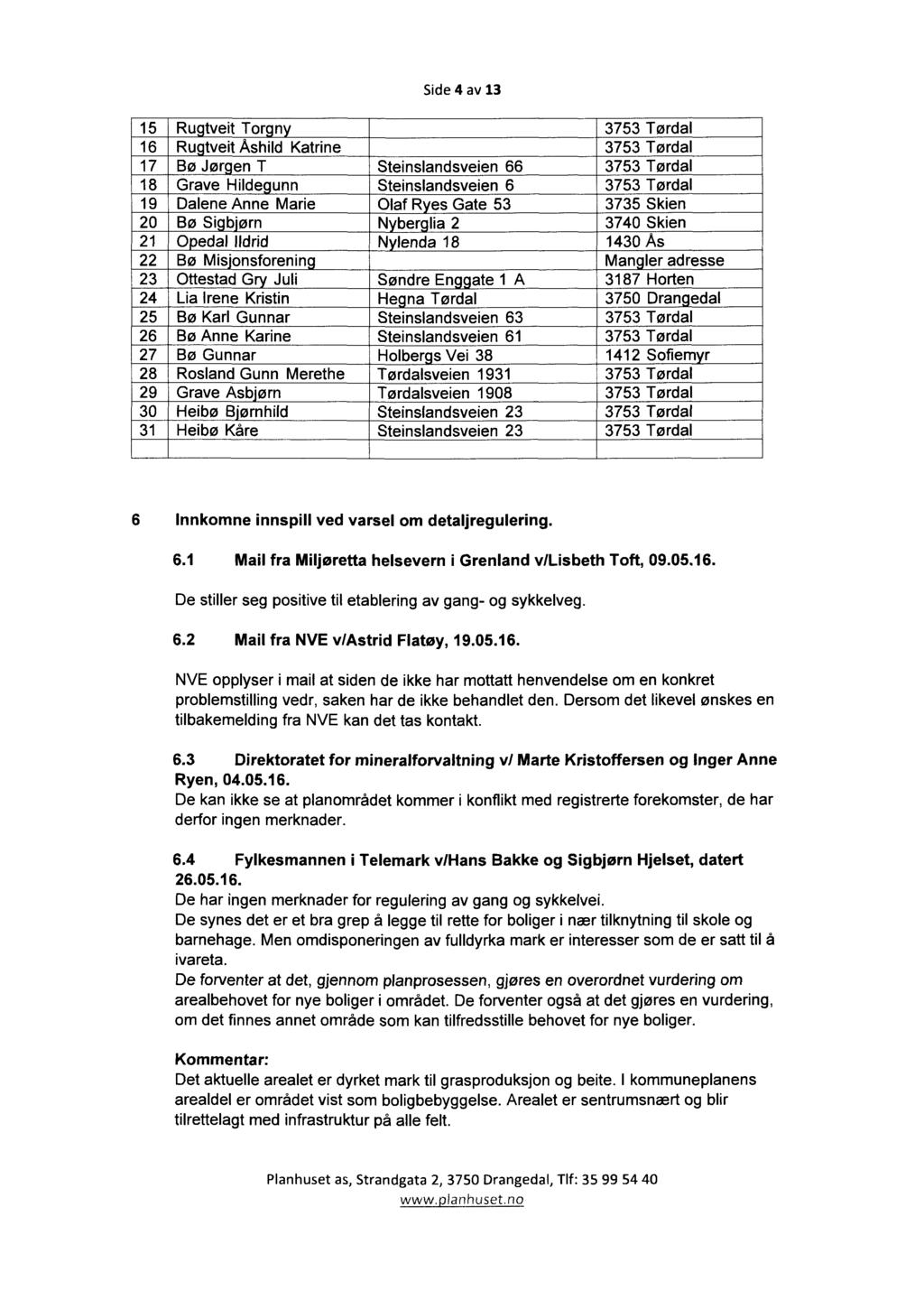 Sde 4 av 13 15 16 17 18 19 20 21 22 23 24 25 26 27 28 29 30 31 Ru tvet Tor n 3753 Tørda Ru tvet Åshd Katrne 3753 Tørda Bø Jør en T Stensandsveen 66 3753 Tørda Grave Hde unn Stensandsveen 6 3753 Tørda