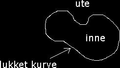 Ord og begreper Norsk Morsmål: Tegning (hvis aktuelt) Punkt Rett linje Punkt på linje Punkt utenfor linje Krum linje Linjestykke Tačka Prava linija Tačka na liniji Tačka izvan linije Kriva linija