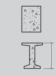 Effektiv materialutnyttelse - Riktig