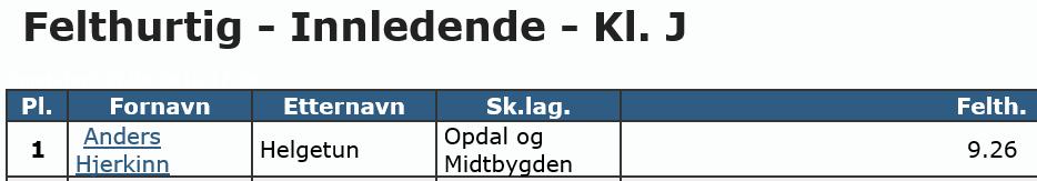 26/16 00:02:00 00:12:58 00:14:58 Oppsummering Gauldal skyttersamlag har fortsatt mange rekrutteringsskyttere som holder et meget høgt nivå, totalt hadde vi 7 finalister i bane- og feltskyting.