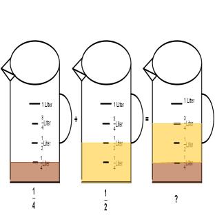 2.4 RUSMIDDELBRUK SOM PROBLEM I KOMMUNEN Barn som blir etterlatt hjemme mens deres foreldre reiser bort er en spesielt utsatt gruppe. Dette gjelder barn helt ned i 12-13 års-alderen.