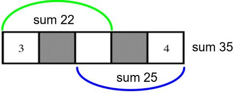 14. (A) 63 Rute 3: (22 + 25) 35 = 12 Rute 2: 22 (3 +12) = 7 Rute 4: 25 (12 + 4) = 9 Produktet av tallene i de grå rutene: 7 9 = 63 15.