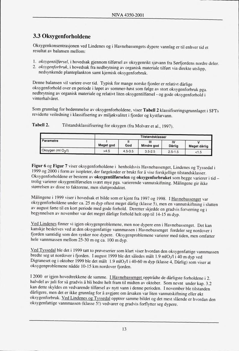 NIVA 4350-200 3.3 Oksygenforholdene Oksygenkonsentrasjonen ved Lindenes og i Havnebassengets dypere vannlag er til enhver tid et resultat av balansen mellom:.