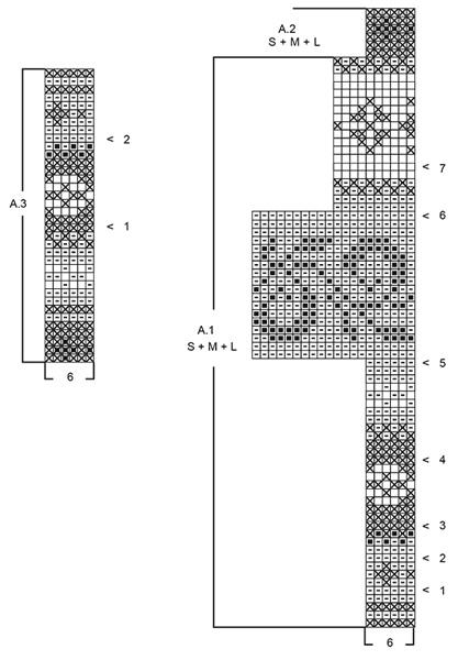 Diagram for DROPS