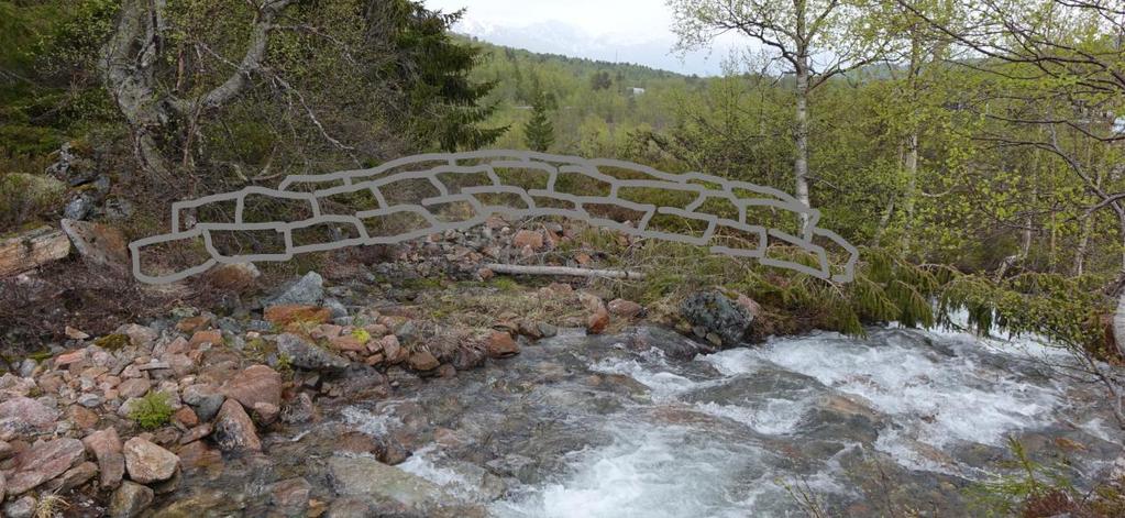 oppunder 2 m/s, men reelt sett vert den mykje større. I svingen vil vatnet også strauma og sirkulere på tvers av lengdeprofilet, noko som skaper meir fart og erosjon i yttersvingen.