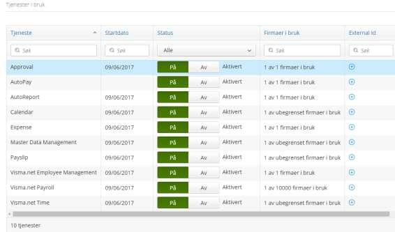 Fyll inn de nødvendige informasjonen som kreves. Alle feltene med stjerne er obligatoriske felt. Videre må du aktivere tjenestene i Visma.net.