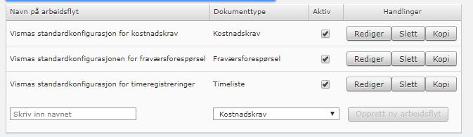 Visma.net Approval Approval / Innstillinger / Arbeidsflyter Når et nytt firma opprettes med lisens for Visma.net HRM vil en standard godkjenningsflyt bli opprettet i Approval.