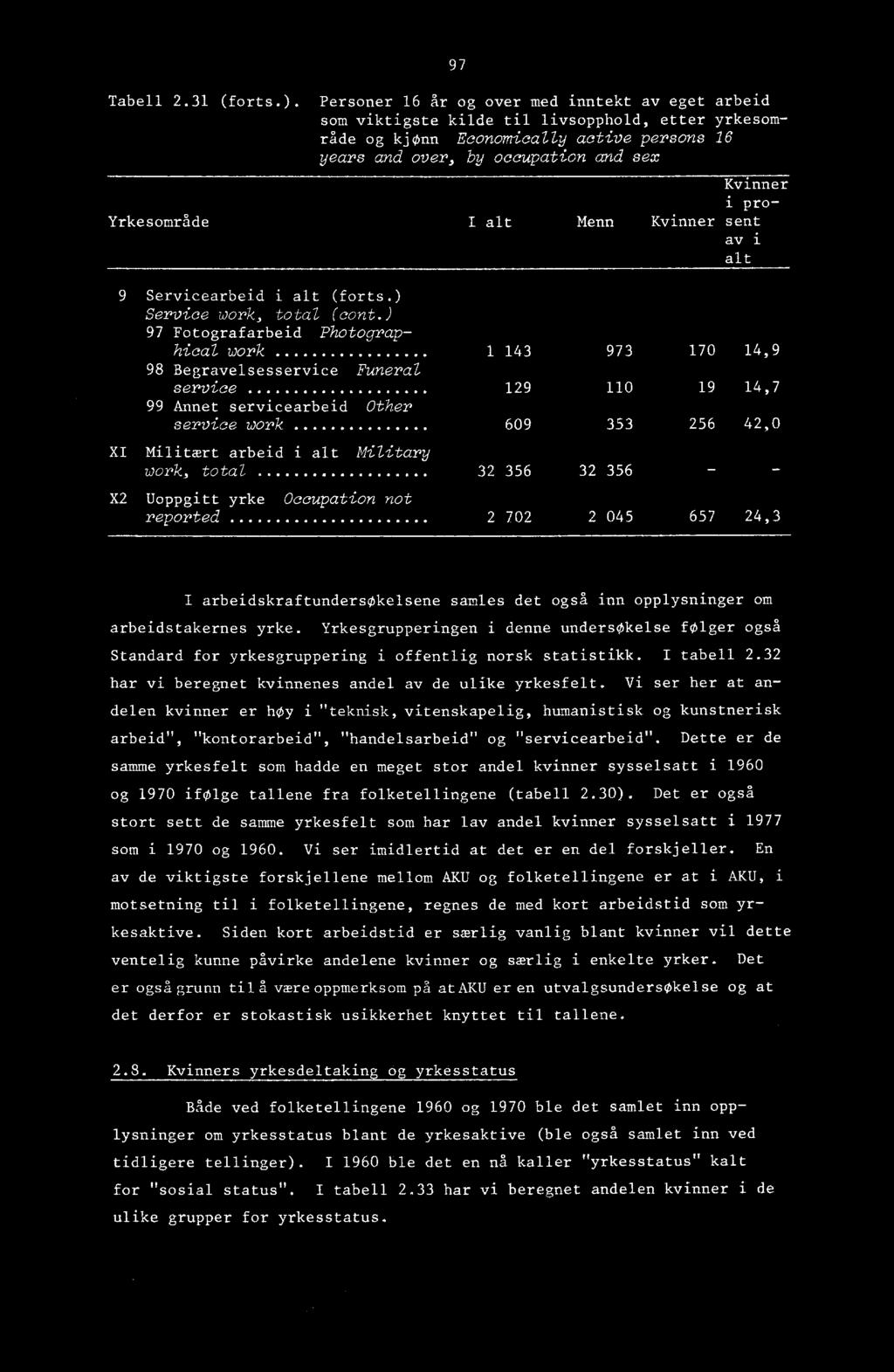 Yrkesområde I alt Menn Kvinner sent av i alt 9 Servicearbeid i alt (forts.) Service work, total (cont.