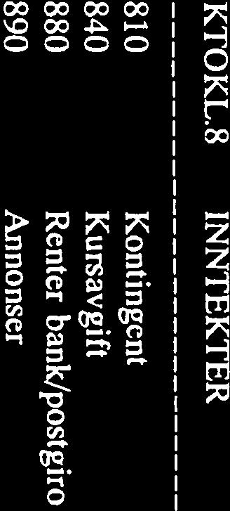 434,80 16.352, 11.434,80 KTOKL.