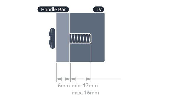 1 Oppsett 1.1 Les om sikkerhet Les sikkerhetsinstruksjonene som følger med TV-en, før du tar i bruk TV-en. 1.2 Veggfeste med arm Håndtak Du finner monteringsinstruksjonene for håndtaket i hurtigveiledningen som fulgte med fjernsynet.