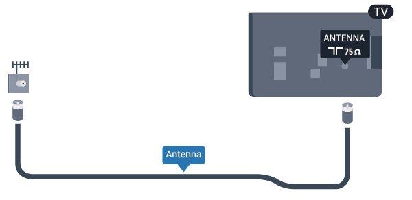 5 Antennekabel Plugg antennestøpselet godt fast i ANTENNA-uttaket bak på fjernsynet.