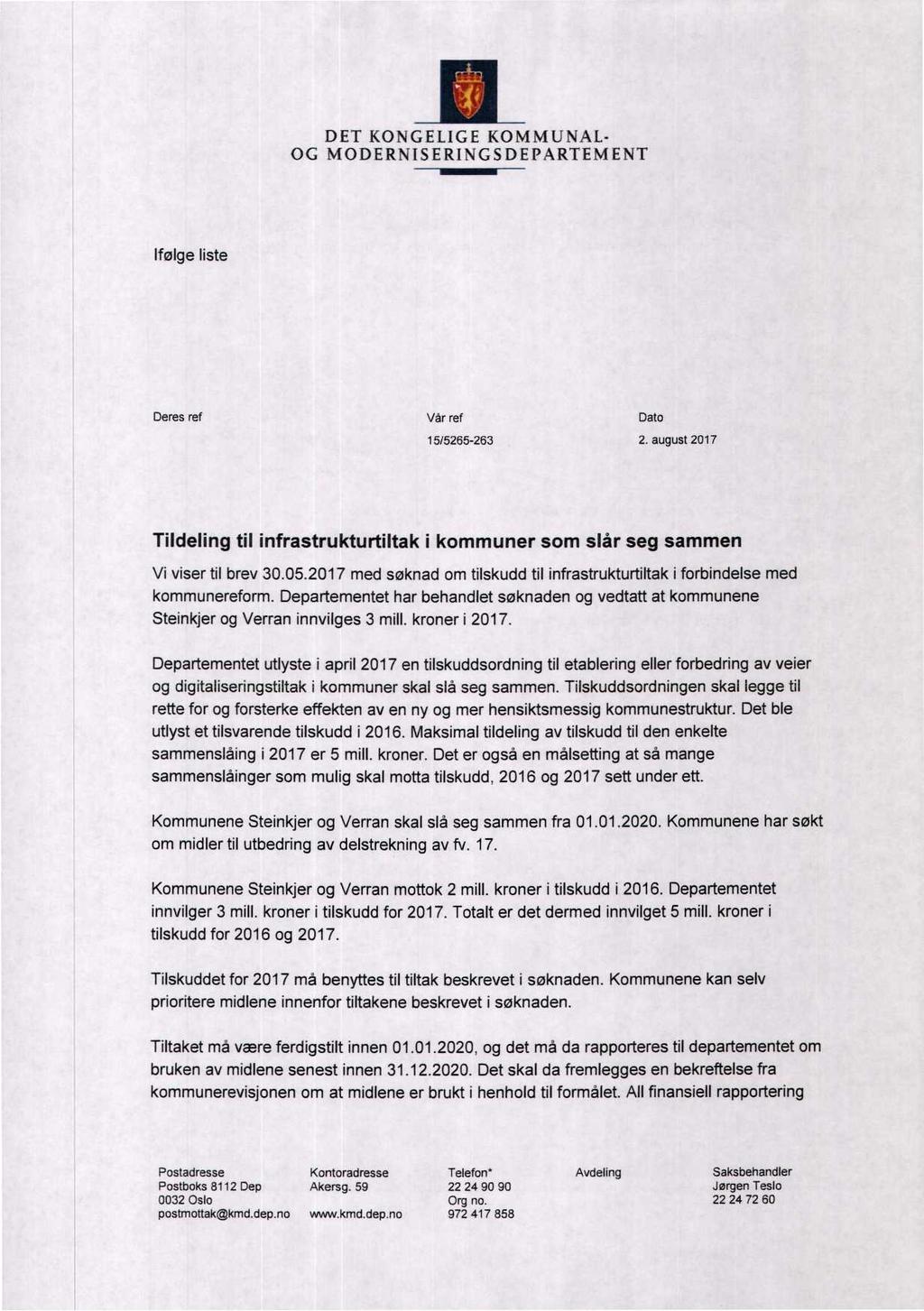 OG DET KONGELIGE KOMMUNAL- MODERNISERINGSDEPARTEMENT jg Ifølge liste Deres ref Vår ref Dato 15/5265-263 2.