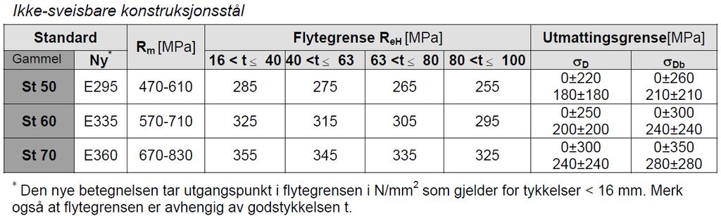 tilpasset for herding.