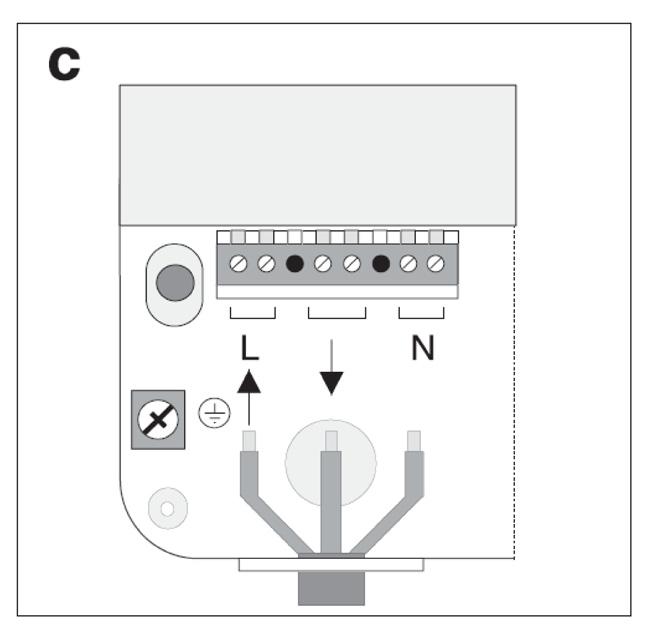 4. For å kunne føre lederne videre er apparatet utstyrt med dobbeltklemmer (fig. c). 5. Lukk dekselet på apparatet igjen. 2.