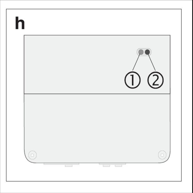 5. Normal drift Ved normal drift kopler radioeffektdelen elektriske laster når den mottar et programmert radiotelegram. 5.1 LED-indikator Den grønne (fig. h ) og den røde LED en (fig.