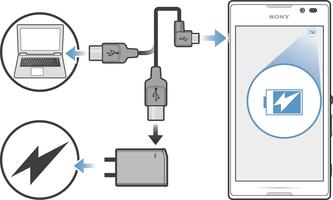 Slik lader du enheten din 1 Sett ladereen inn i et strømuttak. 2 Sett den ene enden av USB-kabelen inn i laderen (eller i USB-porten på en datamaskin).