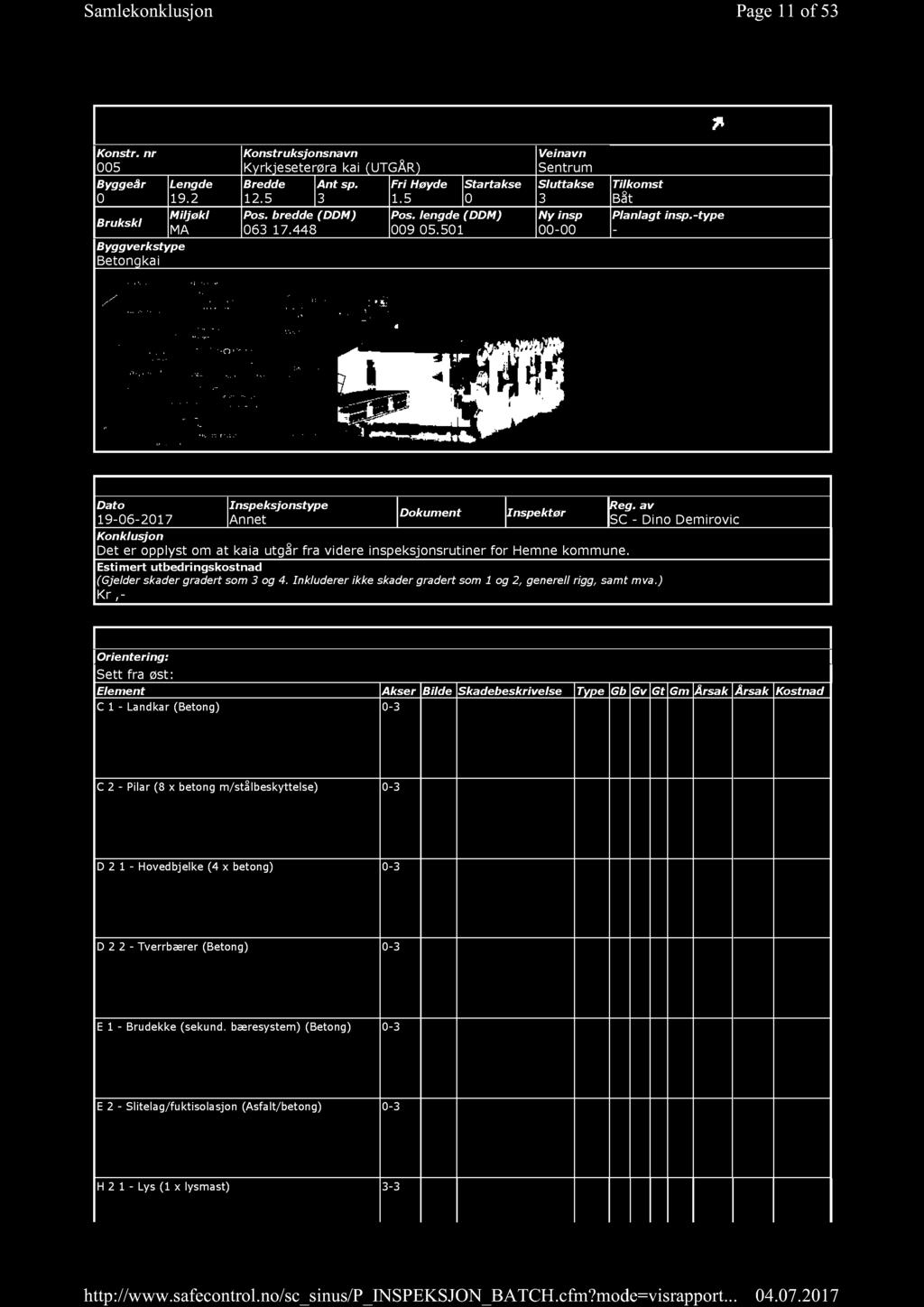 Page 11 of 5 3 H E M N E KOM M UN E INSPEKSJONSUNDERLAG Konstr. nr 005 Byggeår 0 Brukskl Byggverkstype Betongkai Lengde 19.2 Miljøkl MA Konstruksjonsnavn Kyrkjeseterøra kai (UTGÅR) Bredde Ant sp.