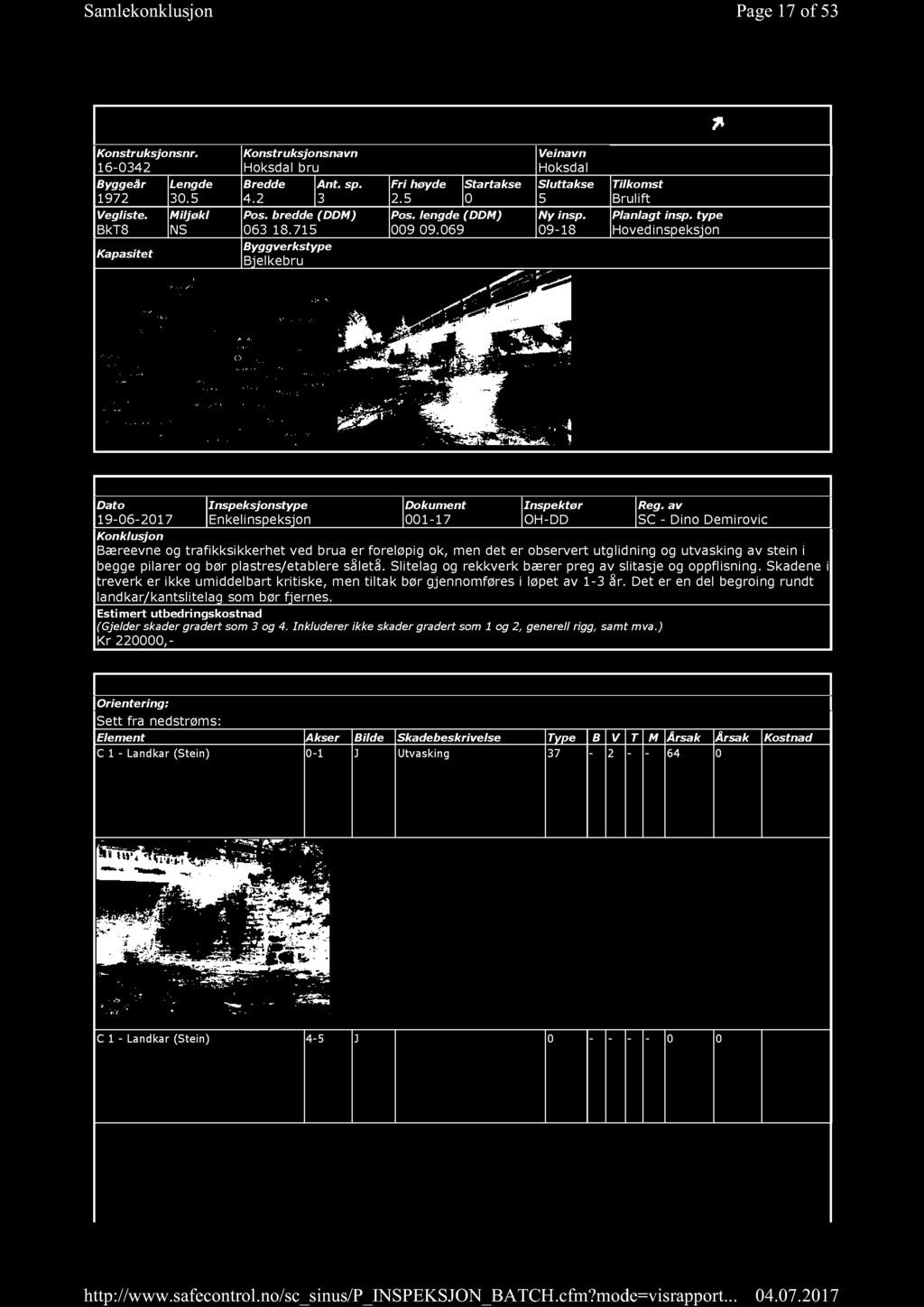 Page 1 7 of 5 3 H E M N E KOM M UN E INSPEKSJONSUNDERLAG Konstruksjonsnr. 16-0342 Byggeår Lengde 1972 30.5 Vegliste. BkT8 Kapasitet Miljøkl NS Konstruksjonsnavn Hoksdal bru Bredde Ant. sp. 4.2 3 Pos.