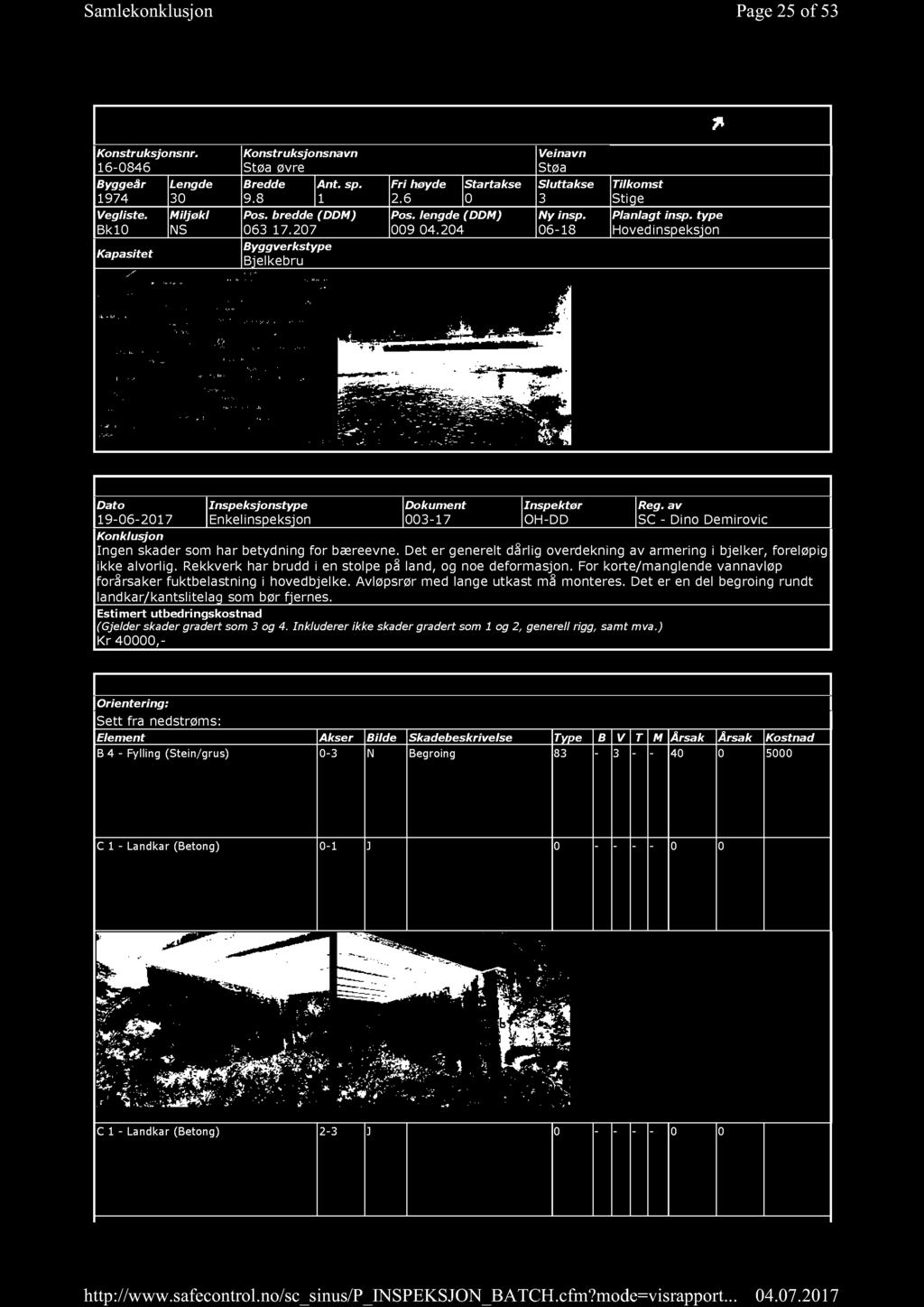 Page 2 5 of 5 3 H E M N E KOM M UN E INSPEKSJONSUNDERLAG Konstruksjonsnr. 16-0846 Byggeår Lengde 1974 30 Vegliste. Bk10 Kapasitet Miljøkl NS Konstruksjonsnavn Støa øvre Bredde Ant. sp. 9.8 1 Pos.