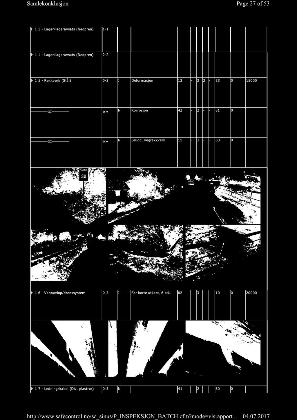 42-2 - - 81 0 N Brudd, vegrekkverk 15-3 - - 83 0 H 1 6 - Vannavløp/drenssystem 0-3 J