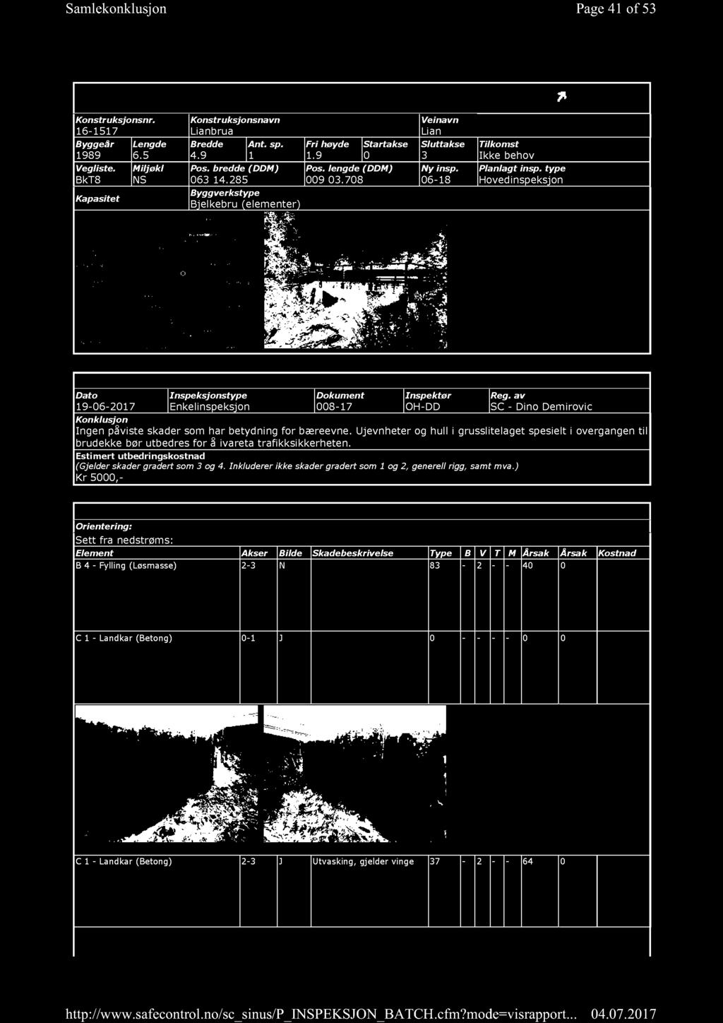 Page 41 of 5 3 H E M N E KOM M UN E INSPEKSJONSUNDERLAG Konstruksjonsnr. 16-1517 Byggeår Lengde 1989 6.5 Vegliste. BkT8 Kapasitet Miljøkl NS Konstruksjonsnavn Lianbrua Bredde Ant. sp. 4.9 1 Pos.