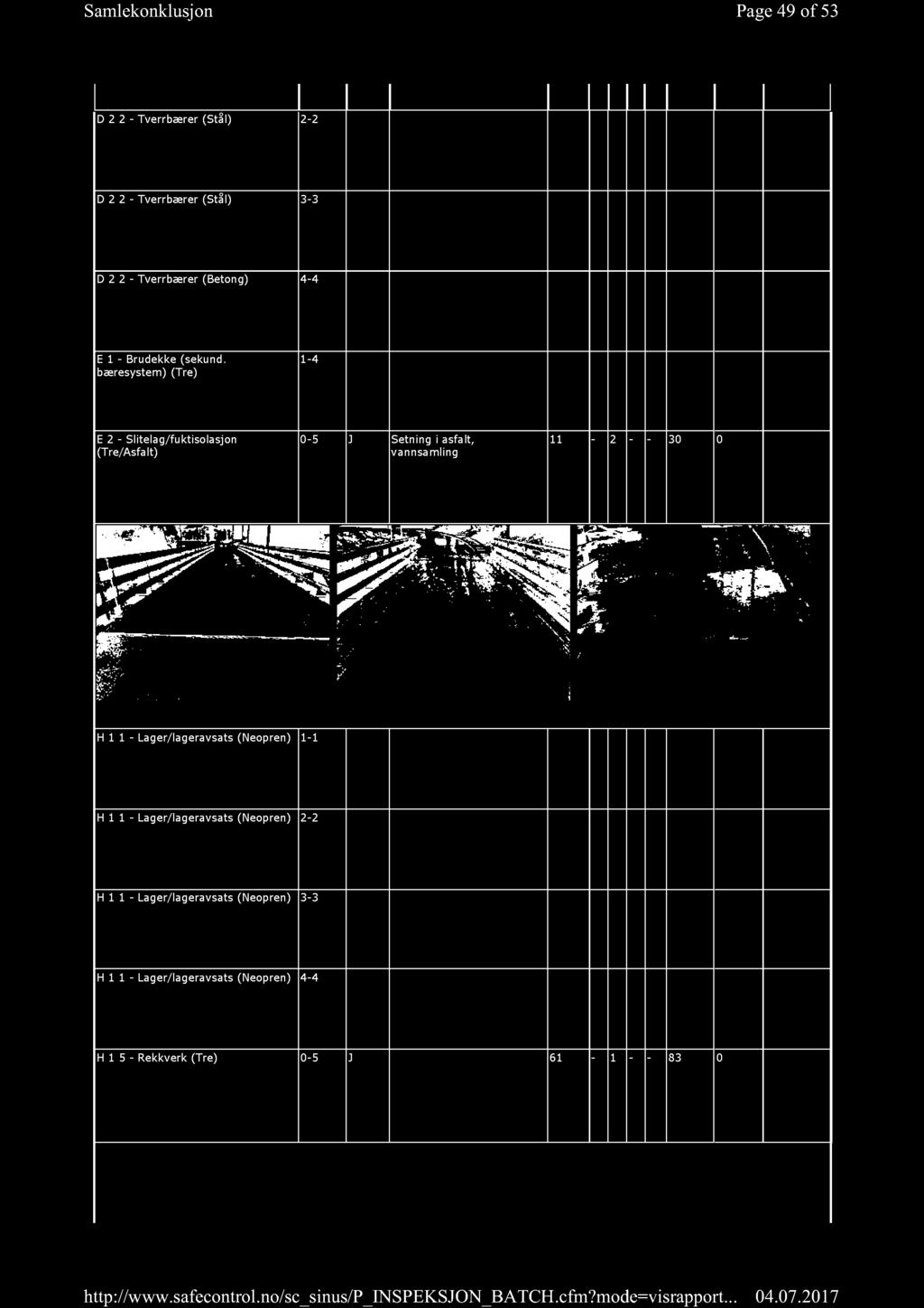 bæresystem) (Tre) 1-4 E 2 - Slitelag/fuktisolasjon (Tre/Asfalt) 0-5 J Setning i asfalt, vannsamling 11-2 - - 30