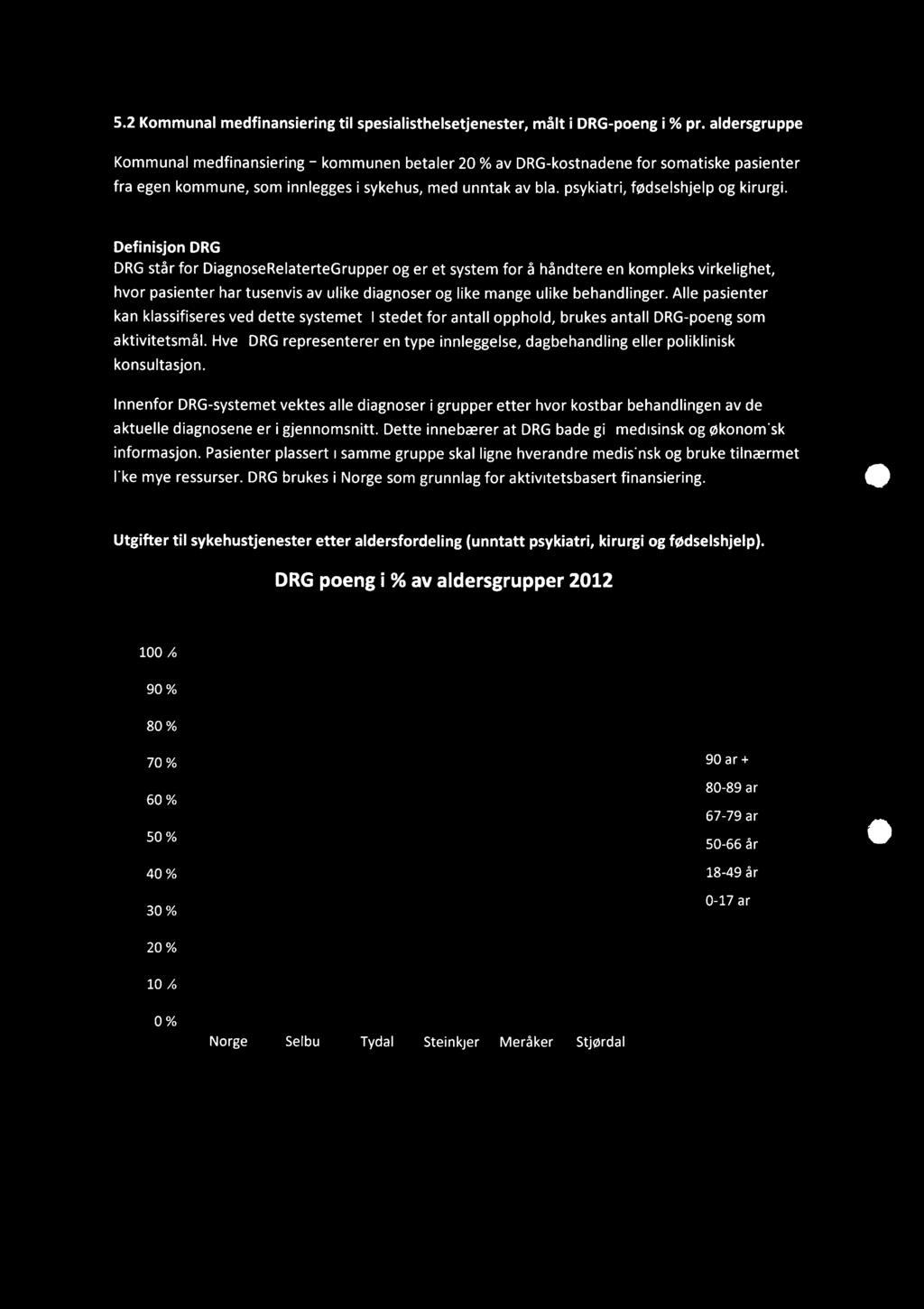 5.2 Kommunal medfinansiering til spesialisthelsetjenester, målt i DRG-poeng i % pr.