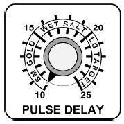 PULSE DELAY (puls forsinkelse) TDI sender en puls og deretter, etter en liten tids forsinkelse, undersøker det mottatte signalet.
