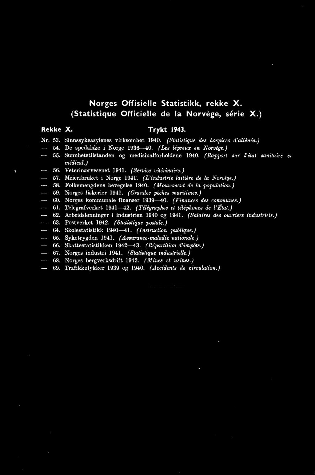 Arbeidslønninger i industrien 1940 og 1941. (Salaires des ouvriers industriels.) - 63. Postverket 1942. (Statistique postale.) - 64. Skolestatistikk 1940-41. (Instruction publique.) - 65.