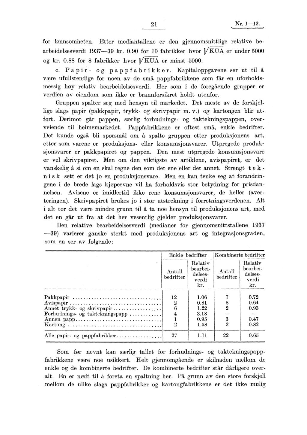 21 Nr. 1-12. for lønnsomheten. Etter mediantallene er den gjennomsnittlige relative bearbeidelsesverdi 1937-39 kr. 0.90 for 10 fabrikker hvor 1/KUA er under 5000 og kr. 0.88 for 8 fabrikker hvor /KUA er minst 5000.