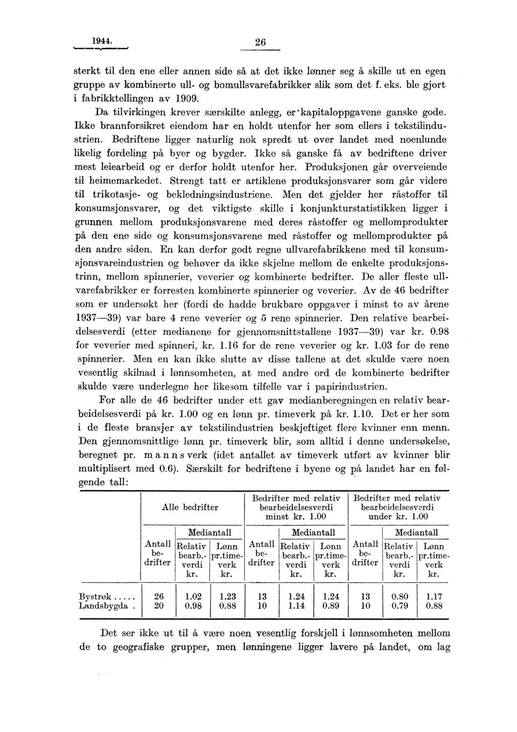 1944. 26 sterkt til den ene eller annen side så at det ikke lønner seg å skille ut en egen gruppe av kombinerte ull- og bomullsvarefabrikker slik som det f. eks. ble gjort i fabrikktellingen av 1909.