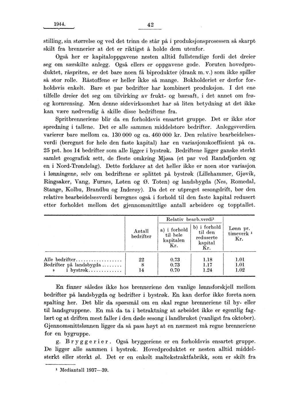 1944. 42 stilling, sin, størrelse og ved det trinn de står på i produksjonsprosessen så skarpt skilt fra brennerier at det er riktigst å holde dem utenfor.