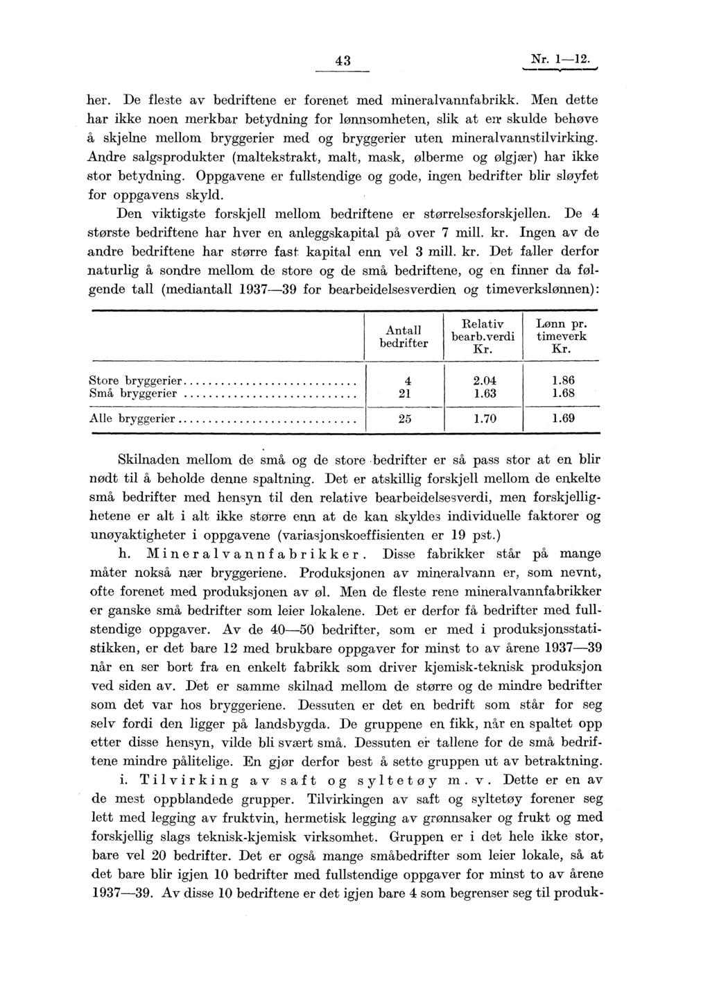 43 Nr. 1-12. her. De fleste av bedriftene er forenet med mineralvannfabrikk.