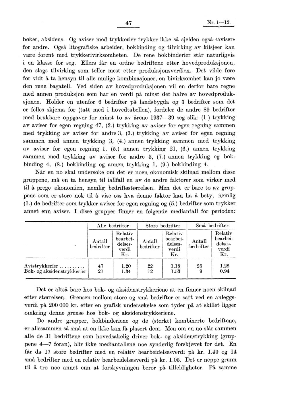47 Nr. 1-12. boker, aksidens. Og aviser med trykkerier trykker ikke så sjelden også «aviser for andre.